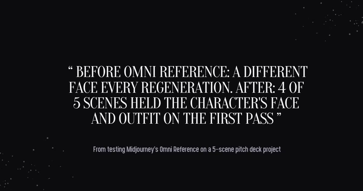 Quote graphic — Midjourney Omni Reference character consistency results