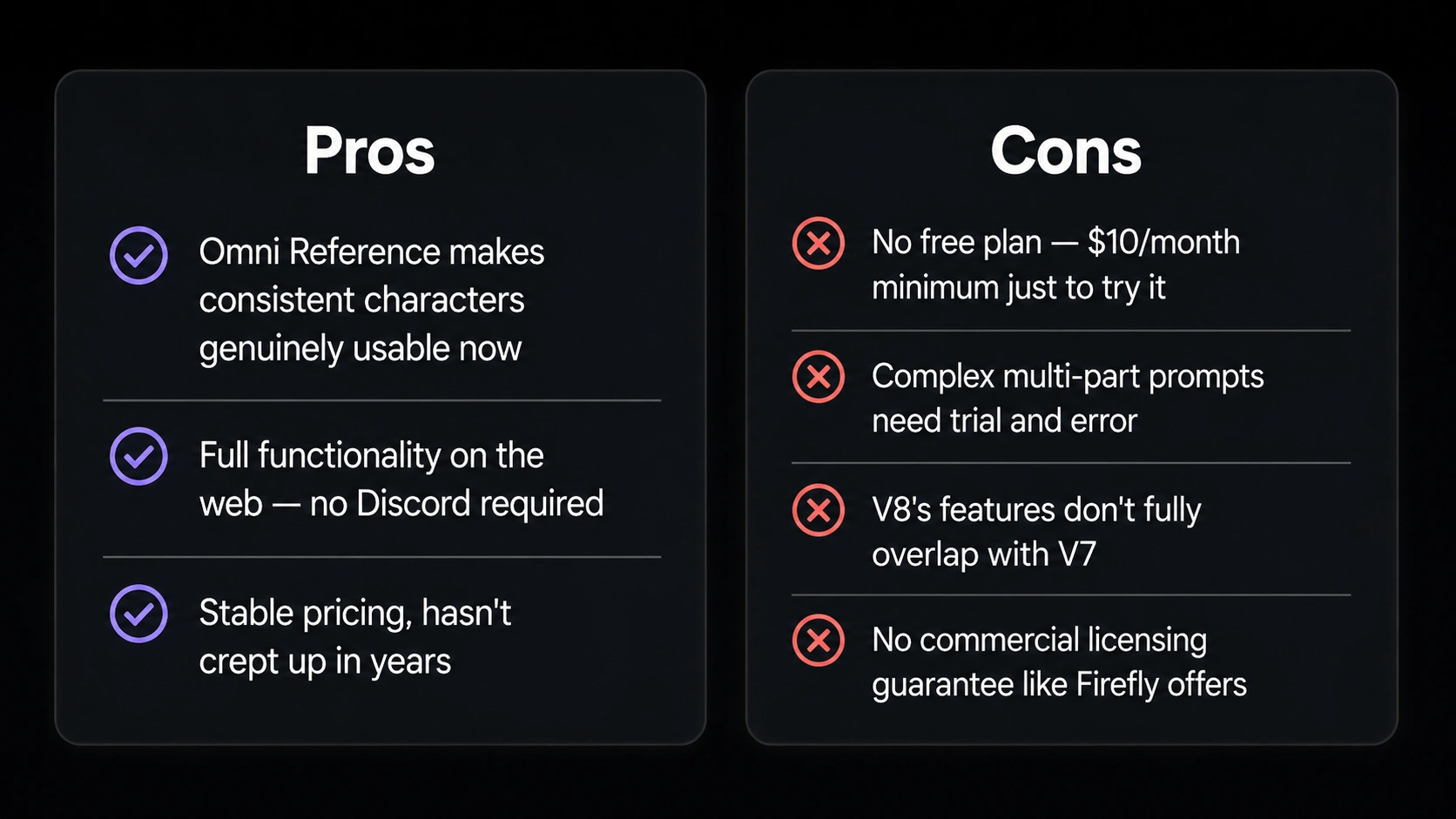 Midjourney pros and cons summary for 2026