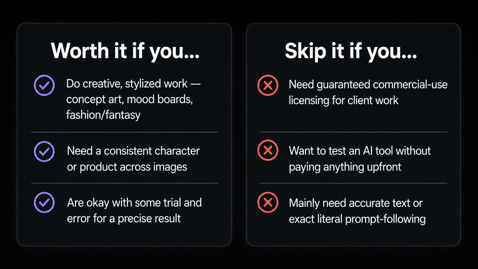 Who should and shouldn't use Midjourney AI art generator