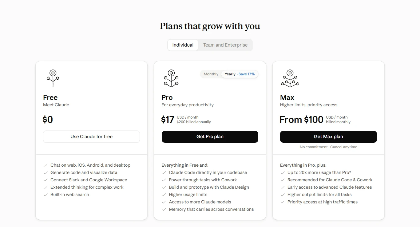 Claude AI pricing page showing Free, Pro, and Max plan options