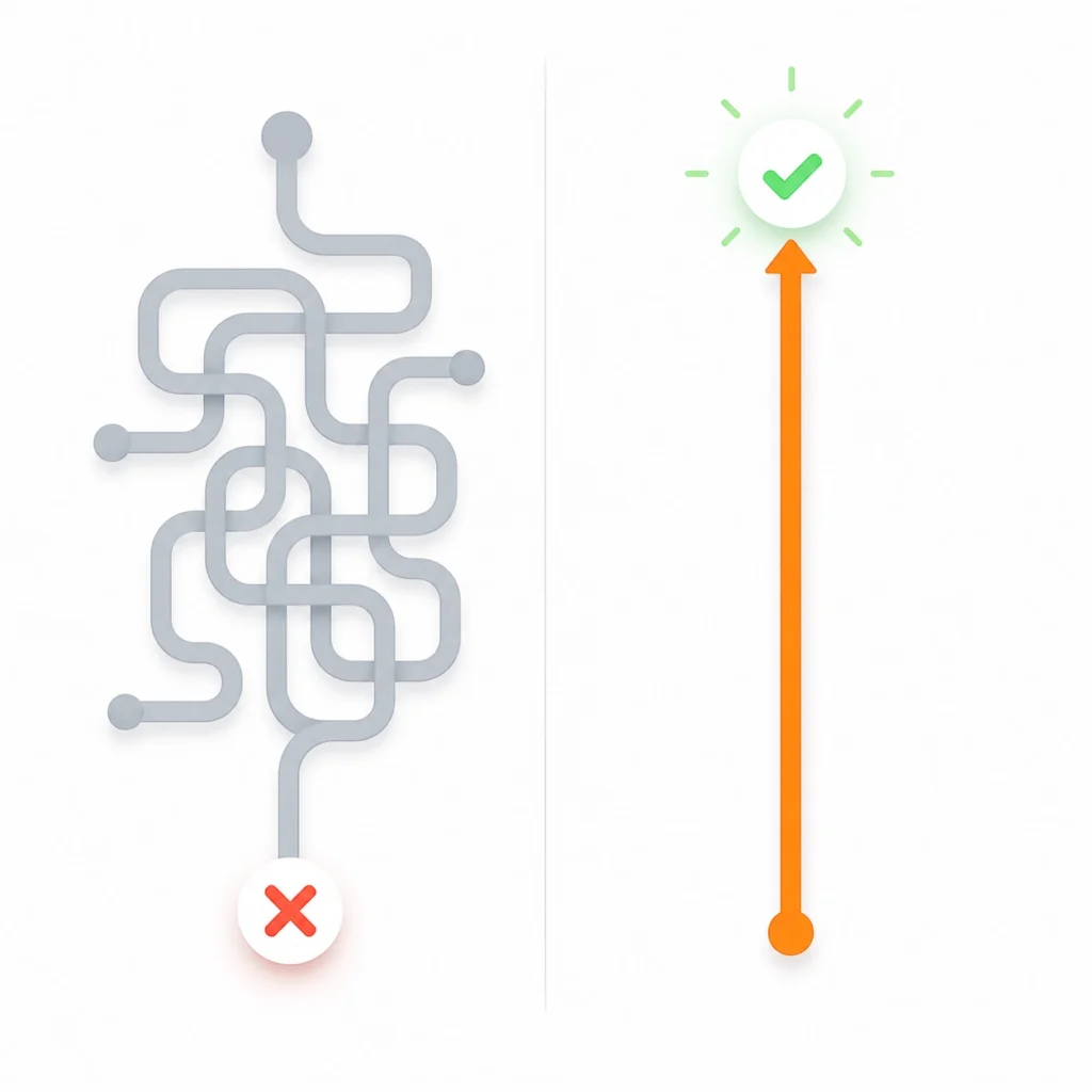 Visual comparison of a vague negative instruction versus a clear positive instruction