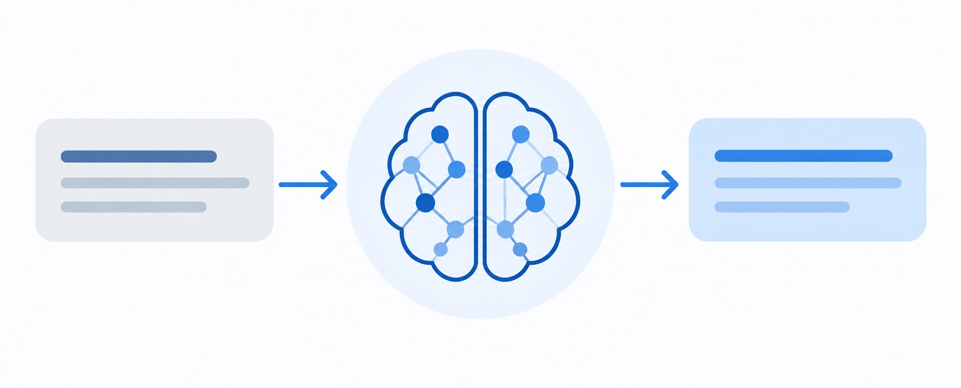 Diagram showing how ChatGPT processes a prompt and generates a response