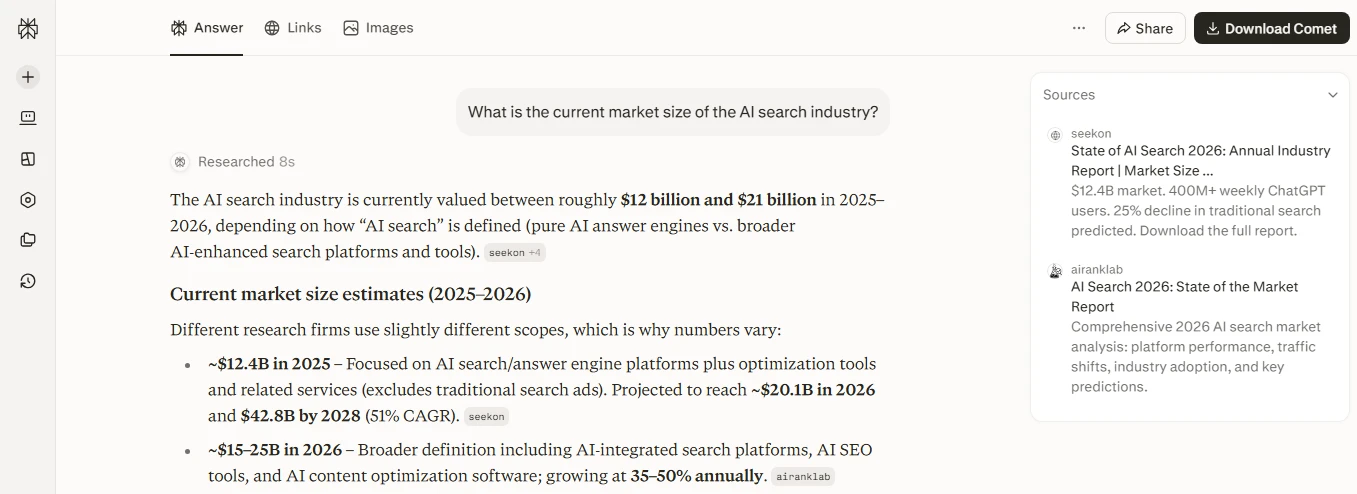 Perplexity AI sources panel displaying premium data providers like Statista