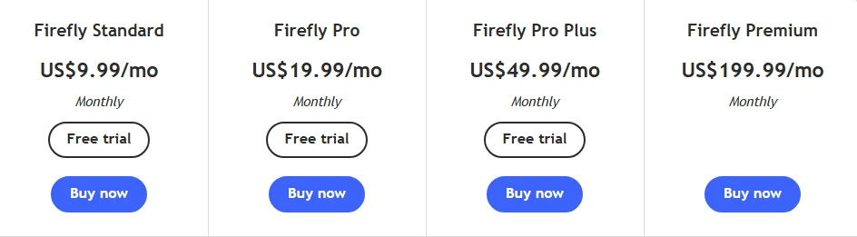 Adobe Firefly plans page showing Standard, Pro, Pro Plus and Premium monthly prices