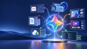 Google Gemini review 2026 showing a multicolor AI core connected to Google productivity, research, coding, image, and video tools
